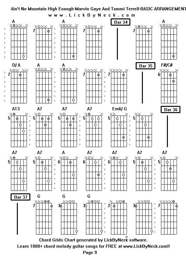 Chord Grids Chart of chord melody fingerstyle guitar song-Ain't No Mountain High Enough-Marvin Gaye And Tammi Terrell-BASIC ARRANGEMENT,generated by LickByNeck software.